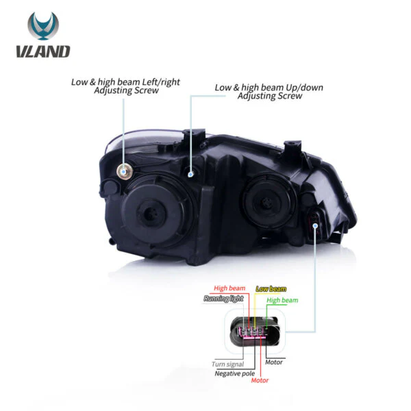 VLAND VW POLO 6 TUBE LED HEADLIGHT - Image 24